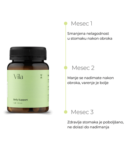 Vila - Belly Support™