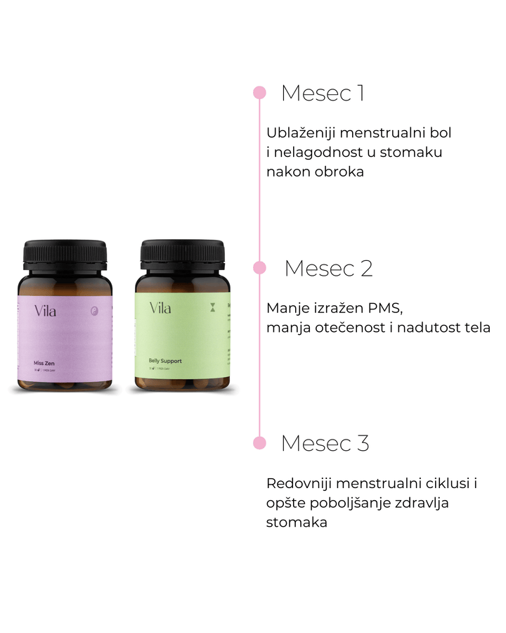 Inner Harmony Duo 7