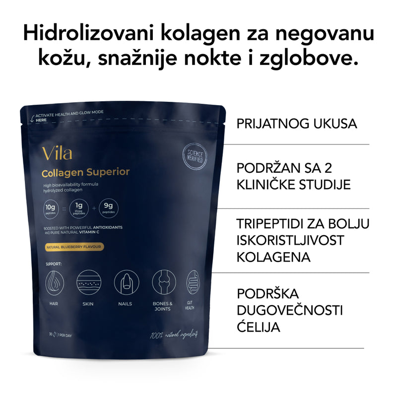 Collagen Superior