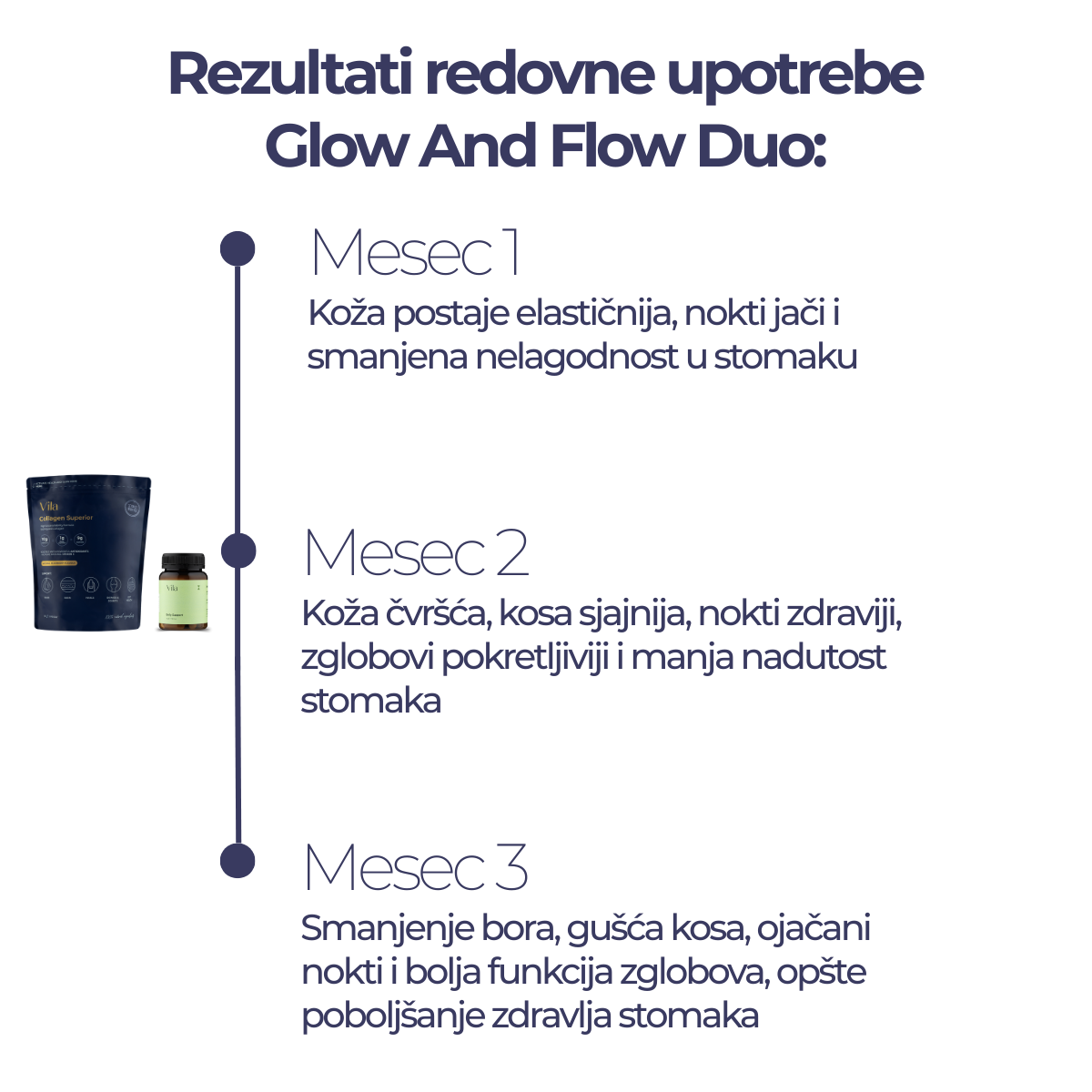 Vila - Glow and Flow Duo