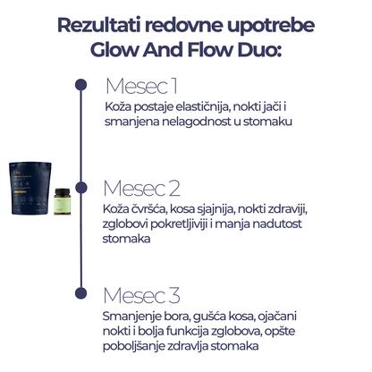 Vila - Glow and Flow Duo