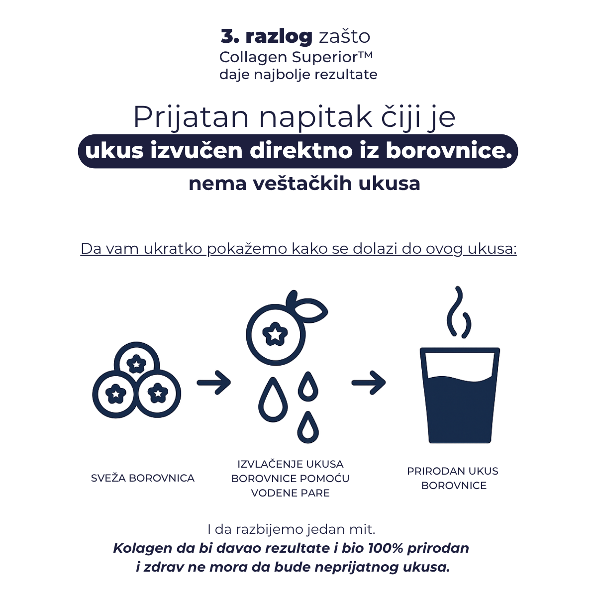 Vila - Collagen Superior™